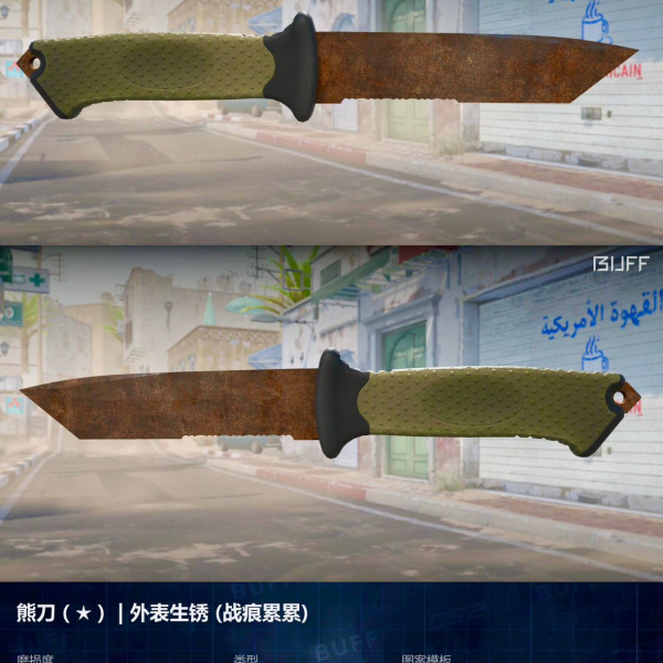 Rifa N. 008 - 🔪🤎Ursus | Rust Coat BS 